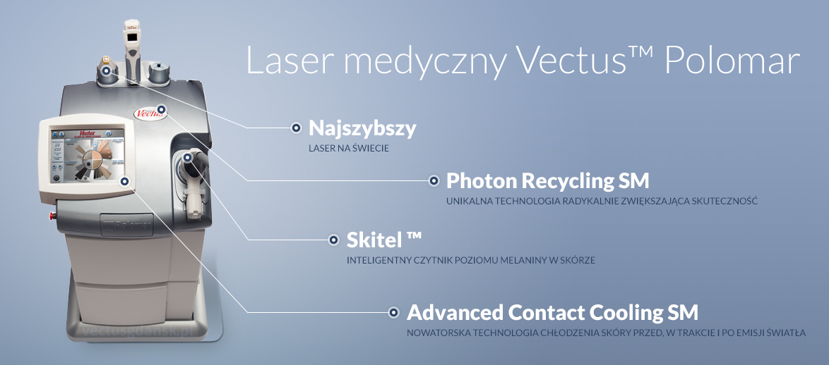 Depilacja laserowa laserem Vectus